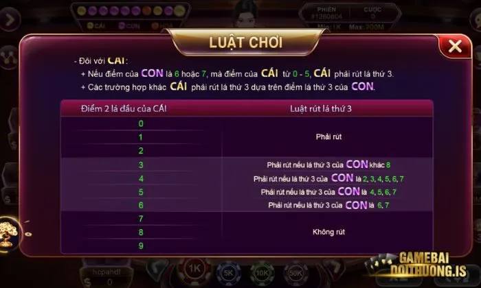 Luật chia bài