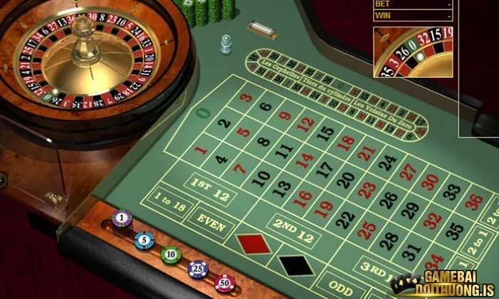 Roulette Vip79 Các cửa cược trong và tỷ lệ trả thưởng chi tiết