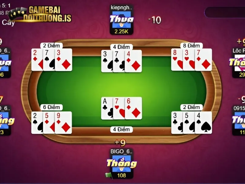 Thông tin chung về game bài tây Yo88